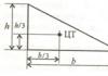 Определение координат центра тяжести плоских фигур Ищем центр тяжести сложной фигуры путем подвешивания
